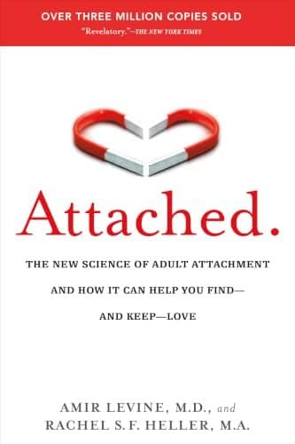 Cover of Attached