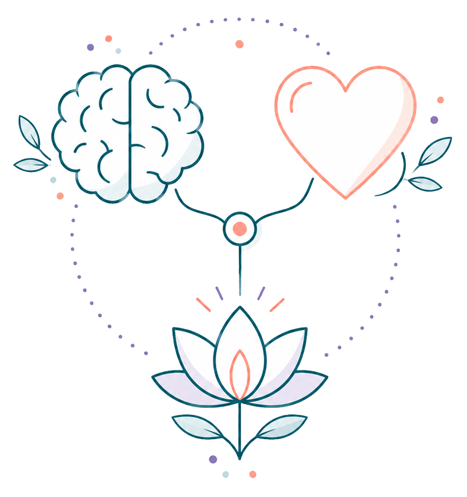Brain, heart, and lotus joined — mind, body, and spirit as one